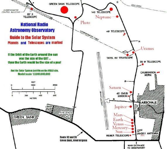 green bank solar system model